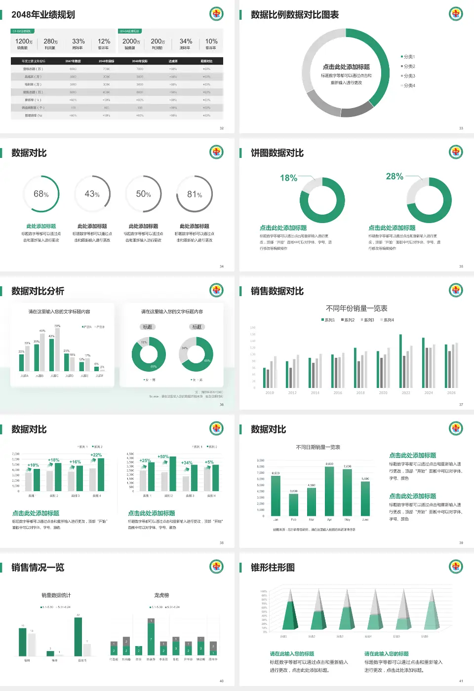 格尔木市人民医院科室介绍与推广PPT模板16:9格式幻灯片预览图5