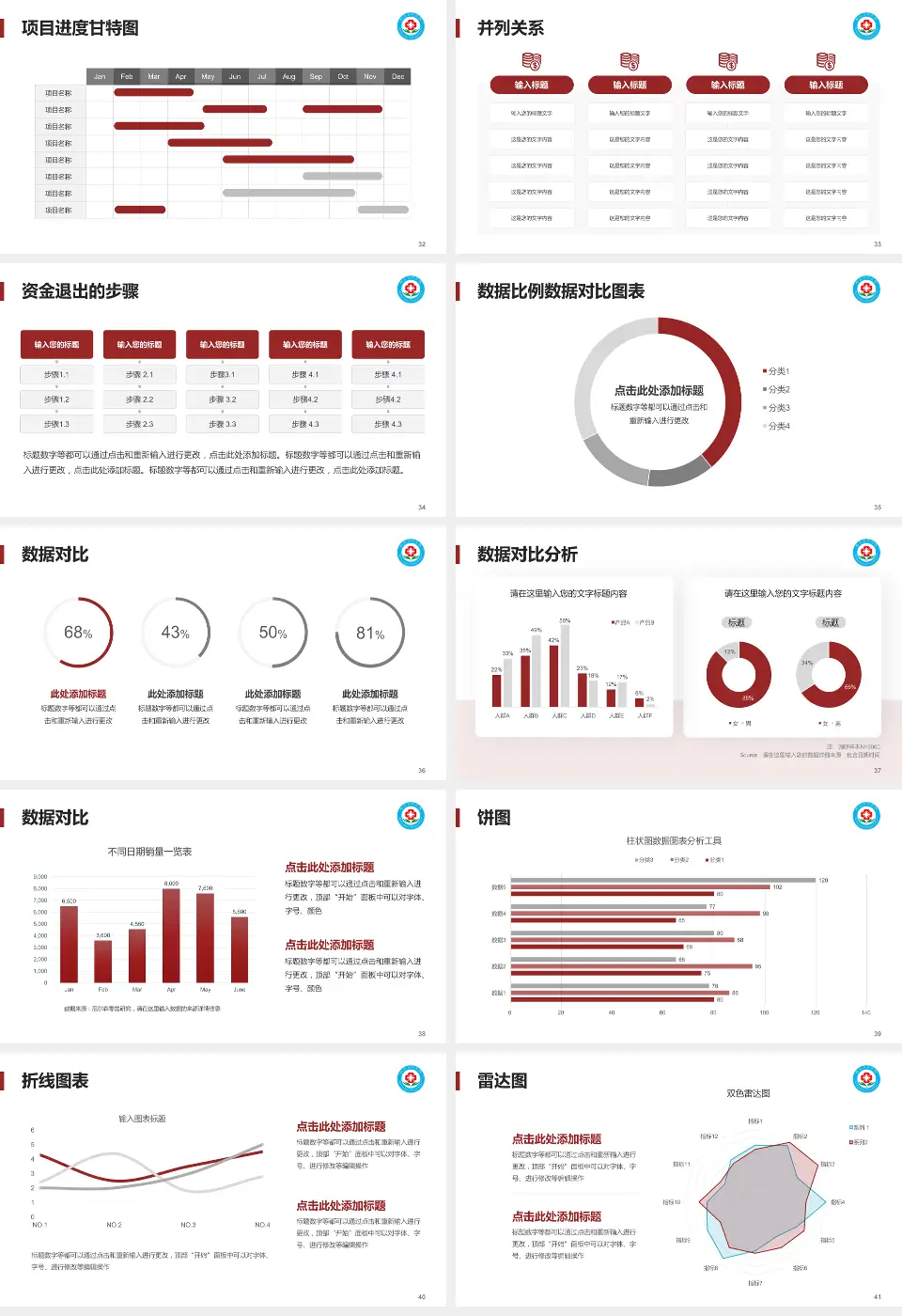 都昌县中医院（蔡岭分院）项目申请与汇报PPT模板16:9格式幻灯片预览图5
