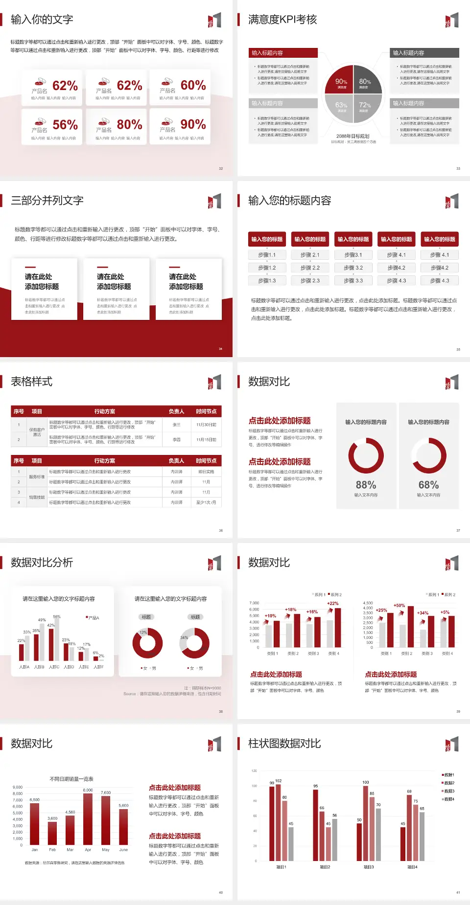 内蒙古自治区肿瘤医院科研成果展示PPT模板4:3格式幻灯片预览图5