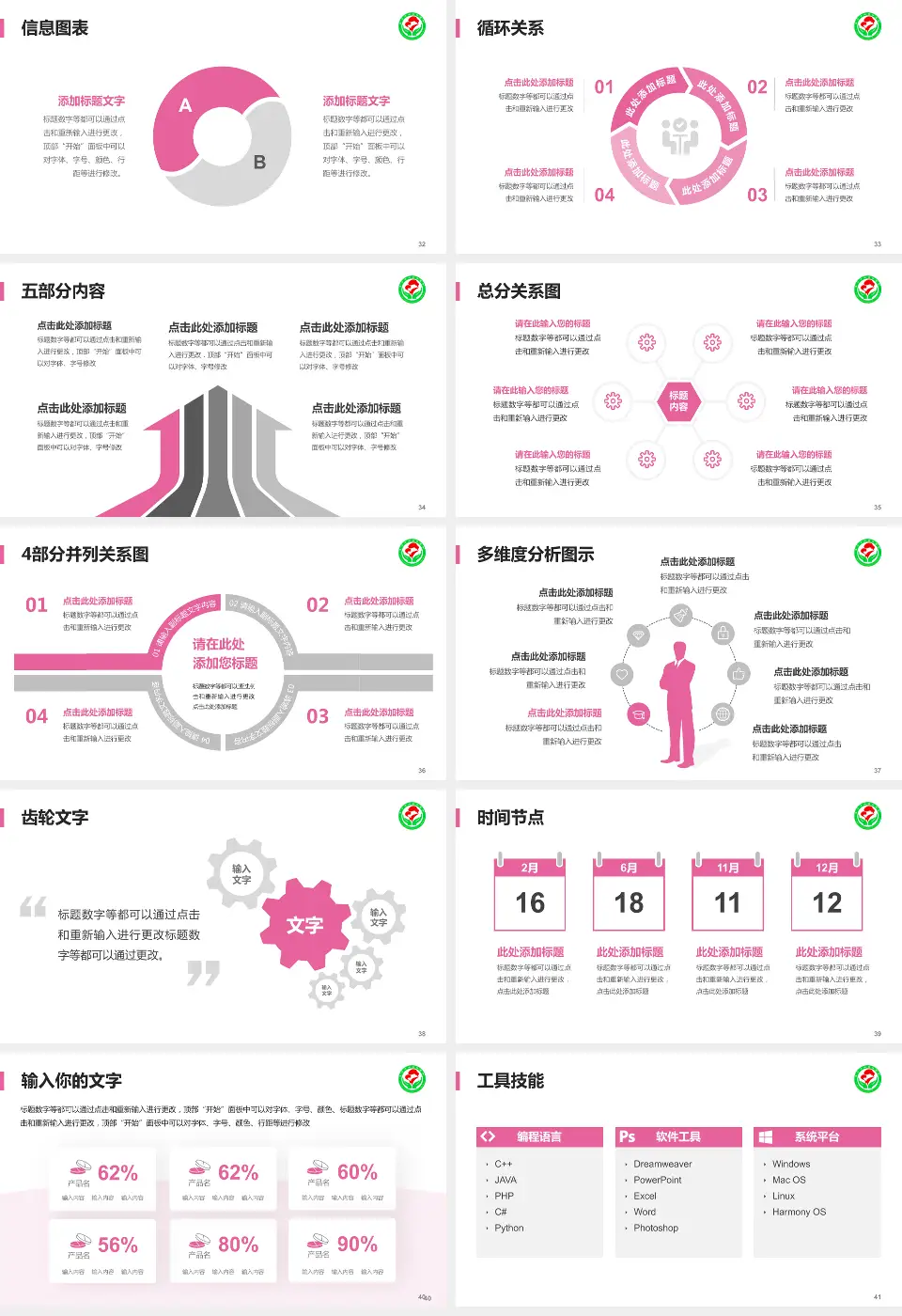 萍乡市妇幼保健院护理专业职业生涯规划PPT模板16:9格式幻灯片预览图5