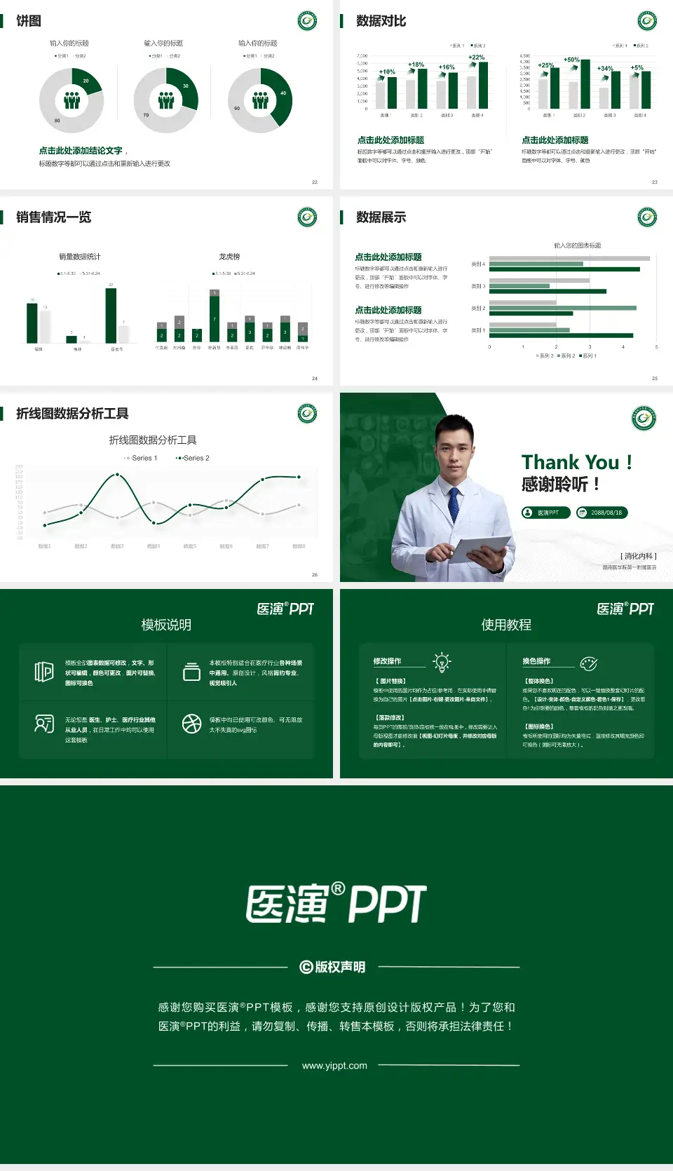 赣南医学院第一附属医院病例分享与讨论PPT模板16:9格式幻灯片预览图4