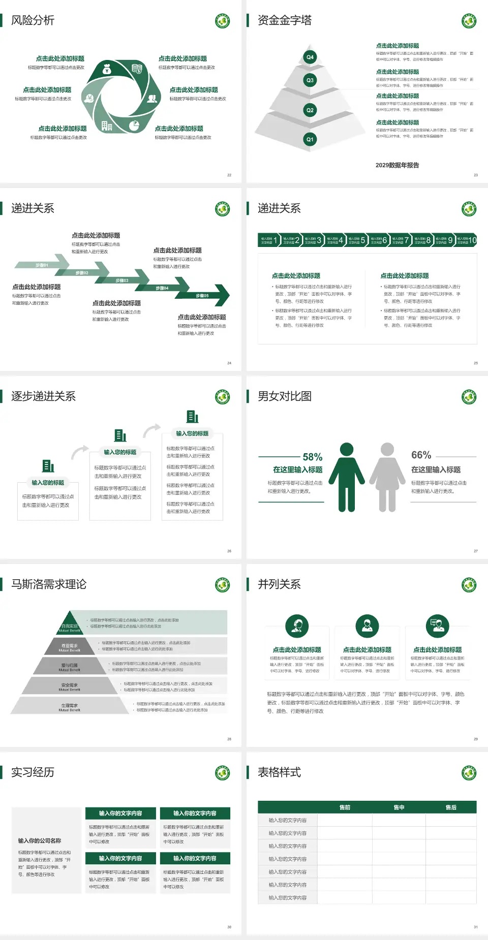 江西省肿瘤医院项目申请与汇报PPT模板4:3格式幻灯片预览图4