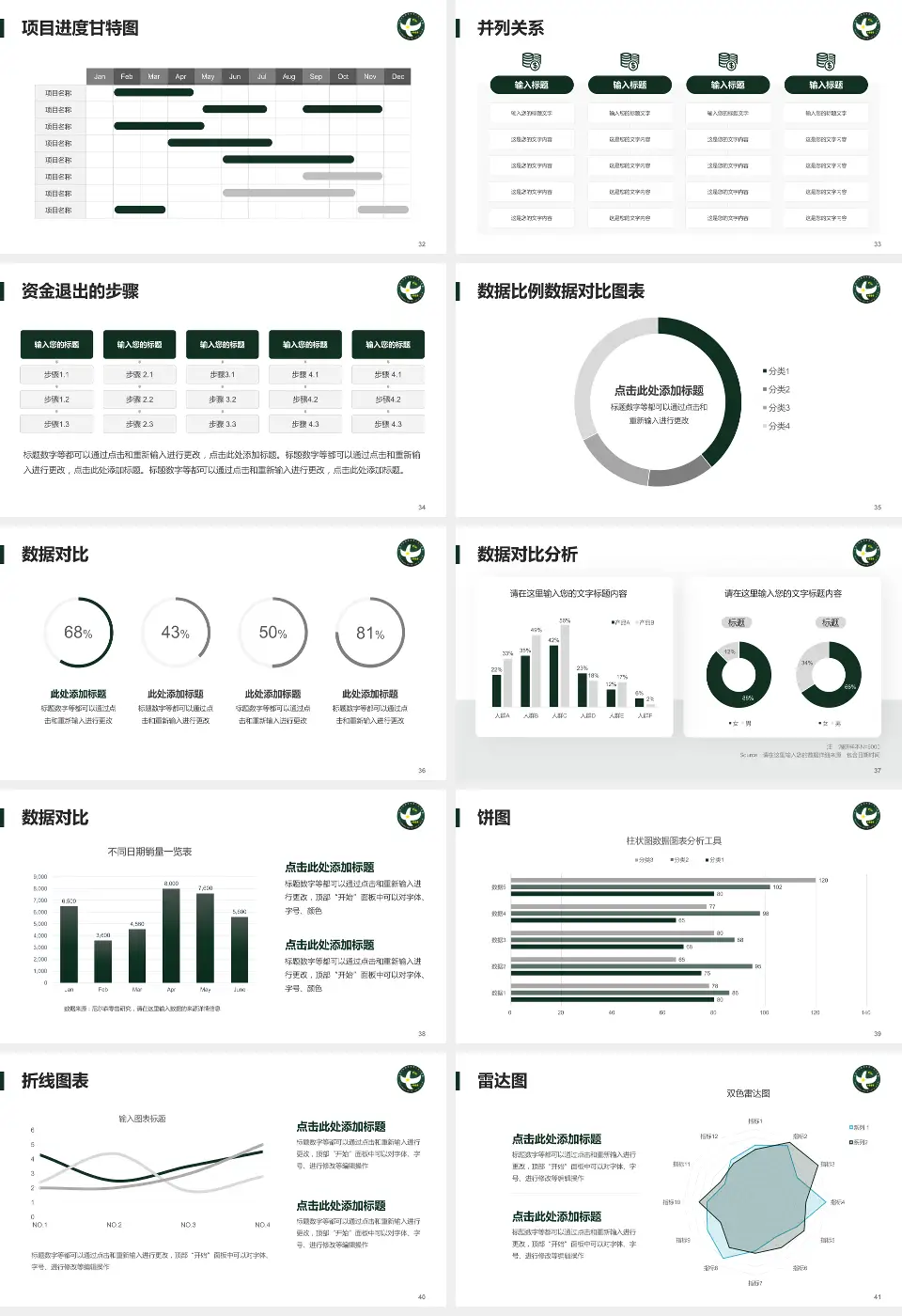 中国人民解放军第二五三医院项目申请与汇报PPT模板16:9格式幻灯片预览图5