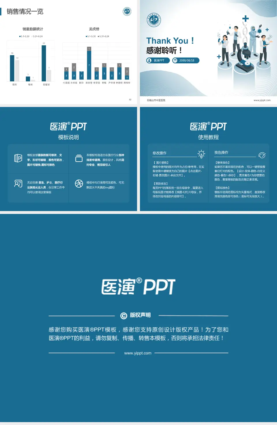 石嘴山市中医医院品管圈PDCA演示专用PPT模板4:3格式幻灯片预览图7