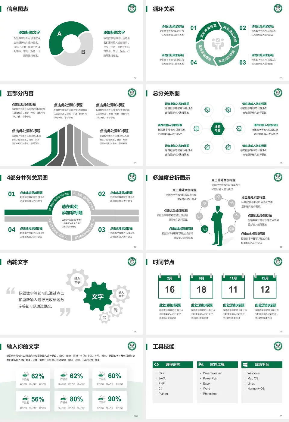 赣州市南康区第一人民医院护理专业职业生涯规划PPT模板16:9格式幻灯片预览图5
