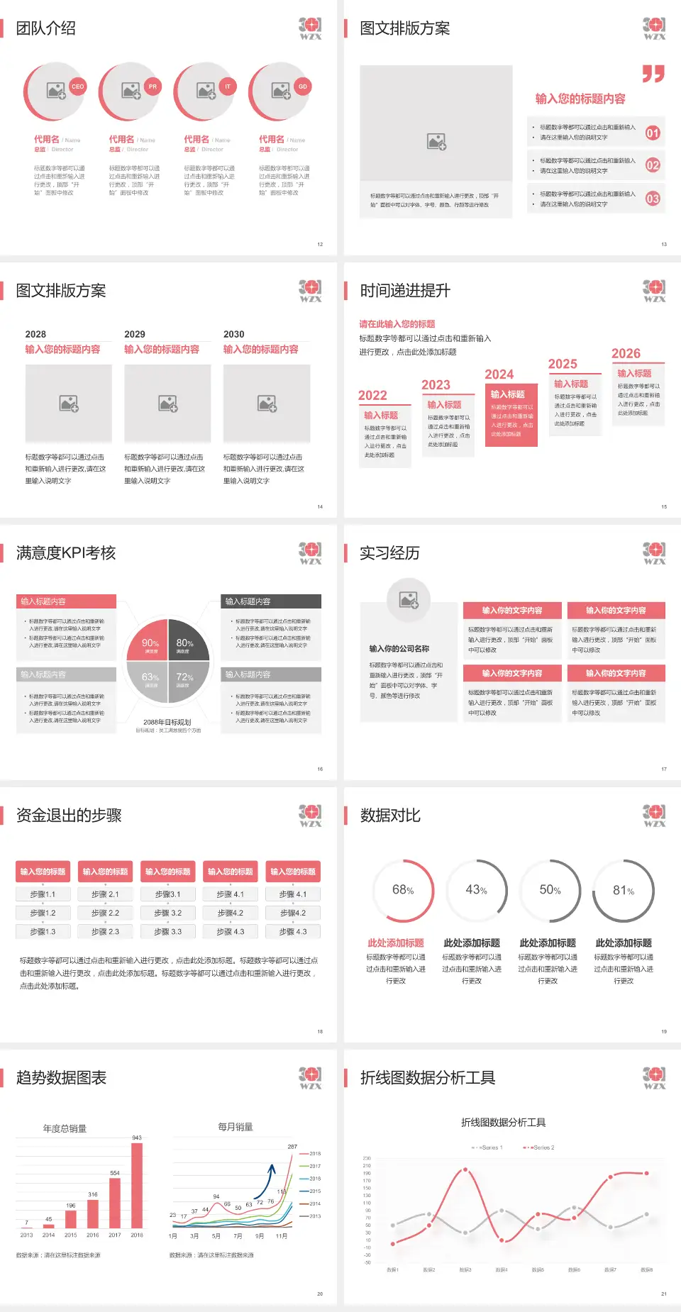 中国人民解放军第五医院培训与教育PPT模板4:3格式幻灯片预览图3