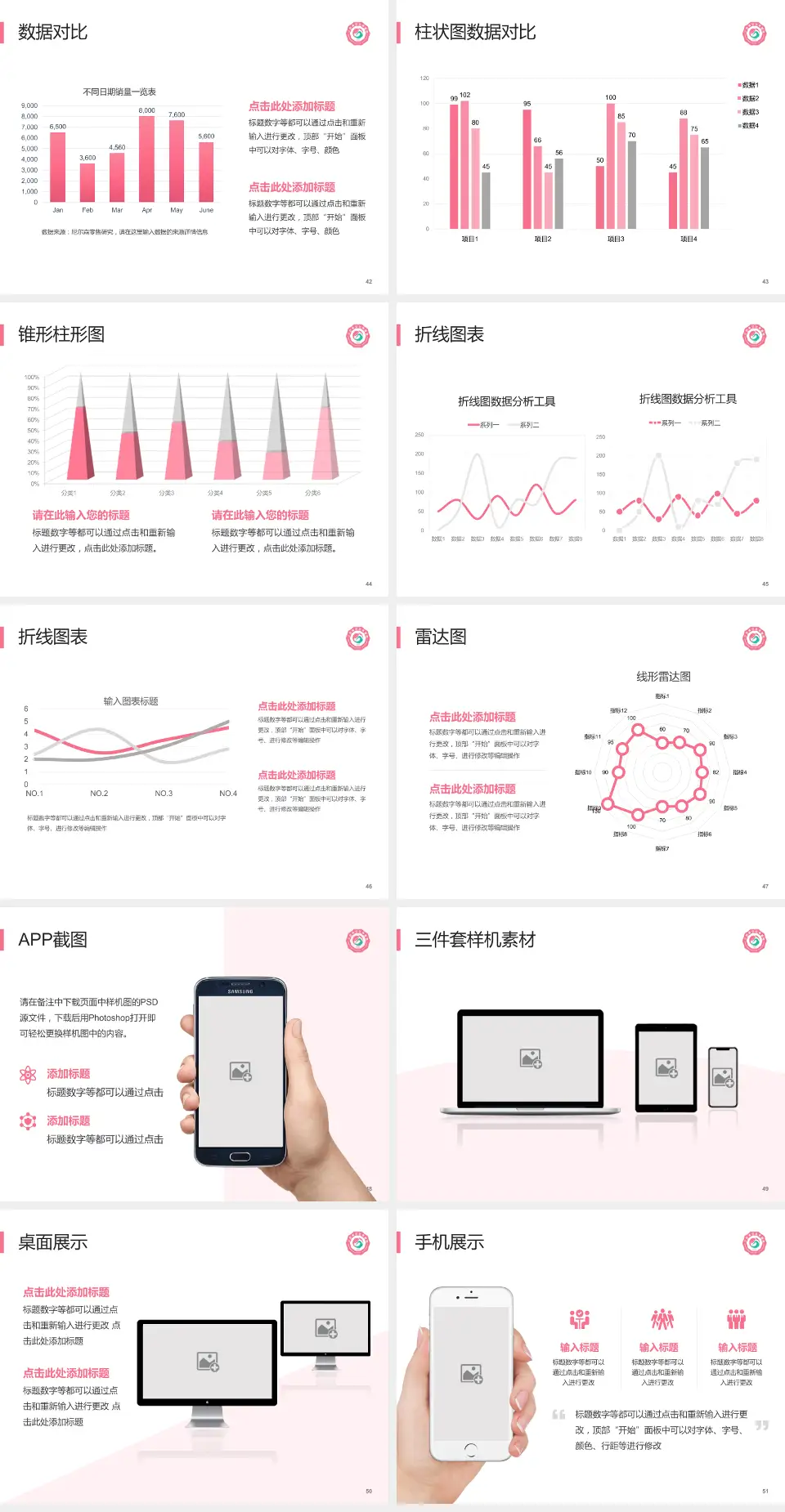 江西省妇幼保健院青山湖院区医院管理报告PPT模板4:3格式幻灯片预览图6