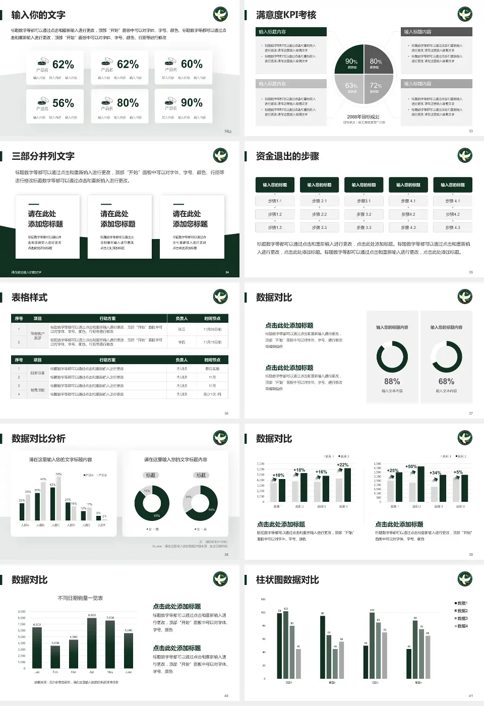 中国人民解放军第二五三医院科研成果展示PPT模板16:9格式幻灯片预览图5