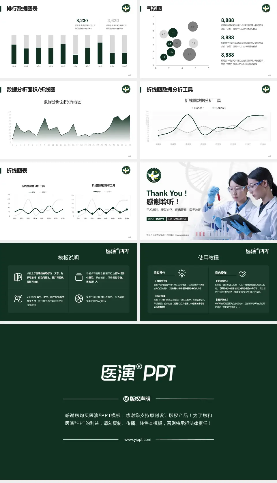 中国人民解放军第二五三医院科研成果展示PPT模板16:9格式幻灯片预览图6