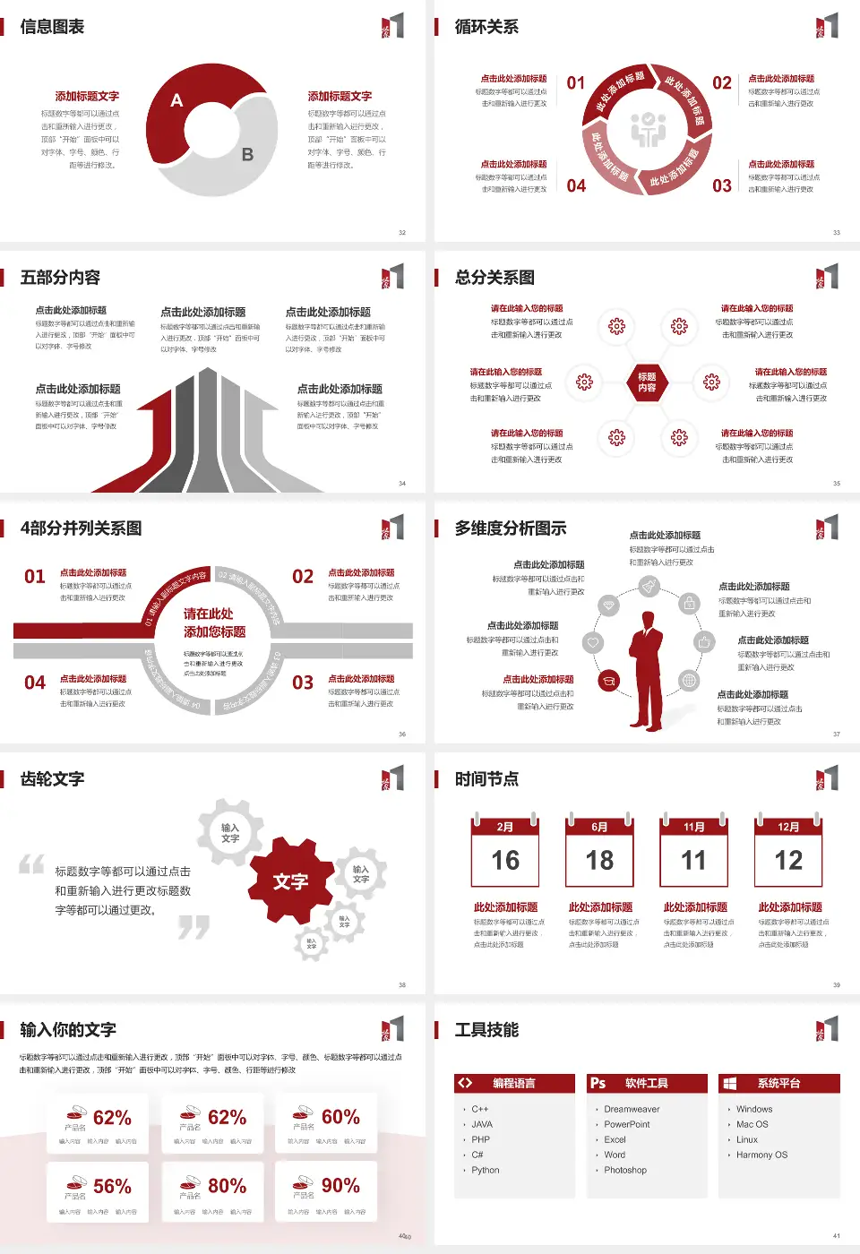 内蒙古自治区肿瘤医院护理专业职业生涯规划PPT模板16:9格式幻灯片预览图5