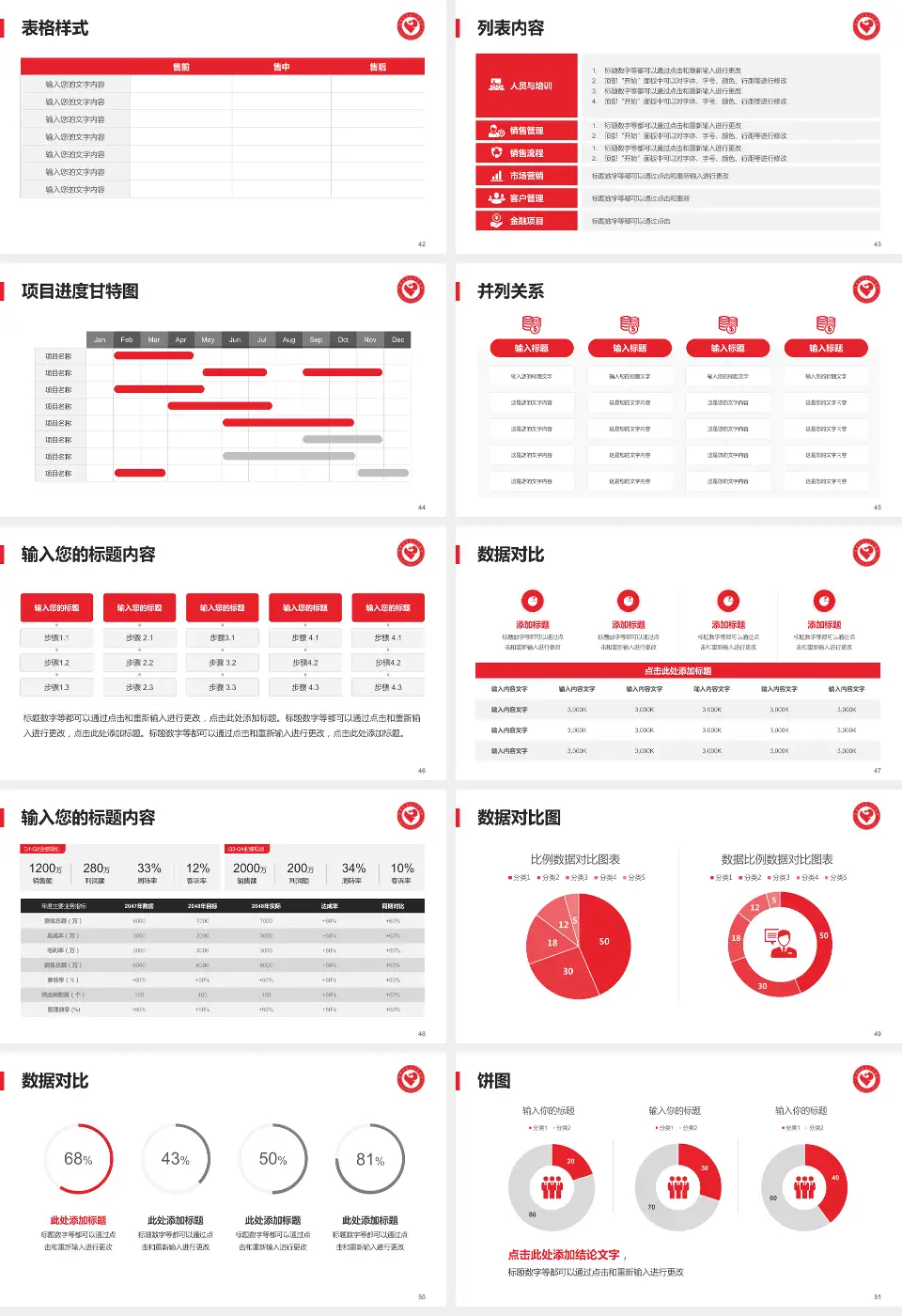 萍乡市第二人民医院医疗行业比赛专用PPT模板16:9格式幻灯片预览图6