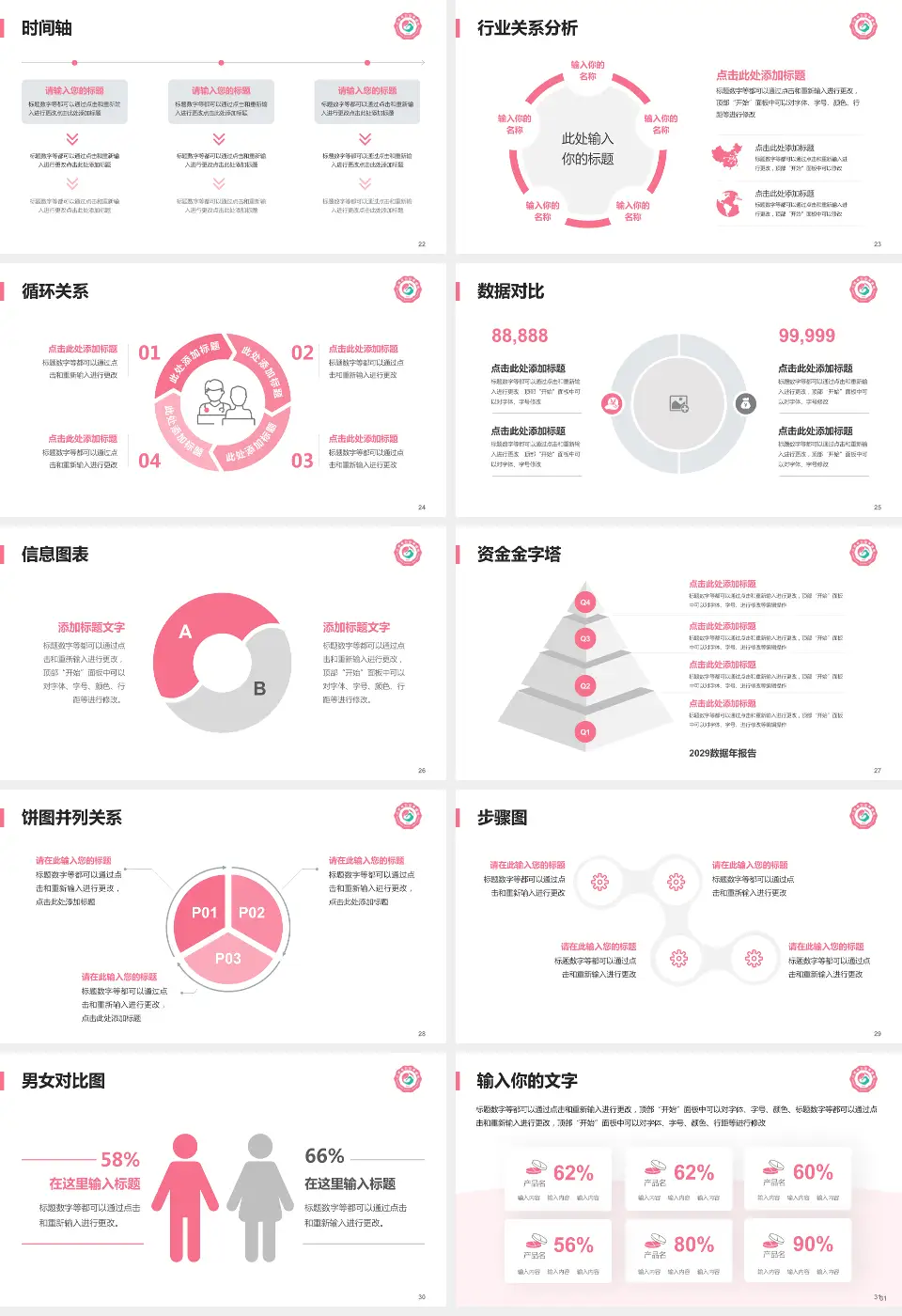 江西省妇幼保健院九龙湖院区医院管理报告PPT模板16:9格式幻灯片预览图4