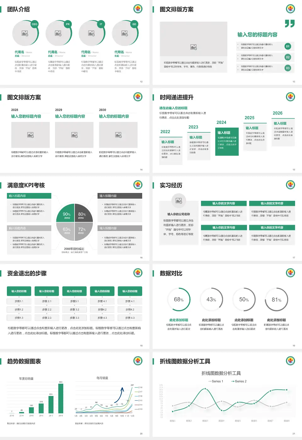 格尔木市人民医院培训与教育PPT模板16:9格式幻灯片预览图3