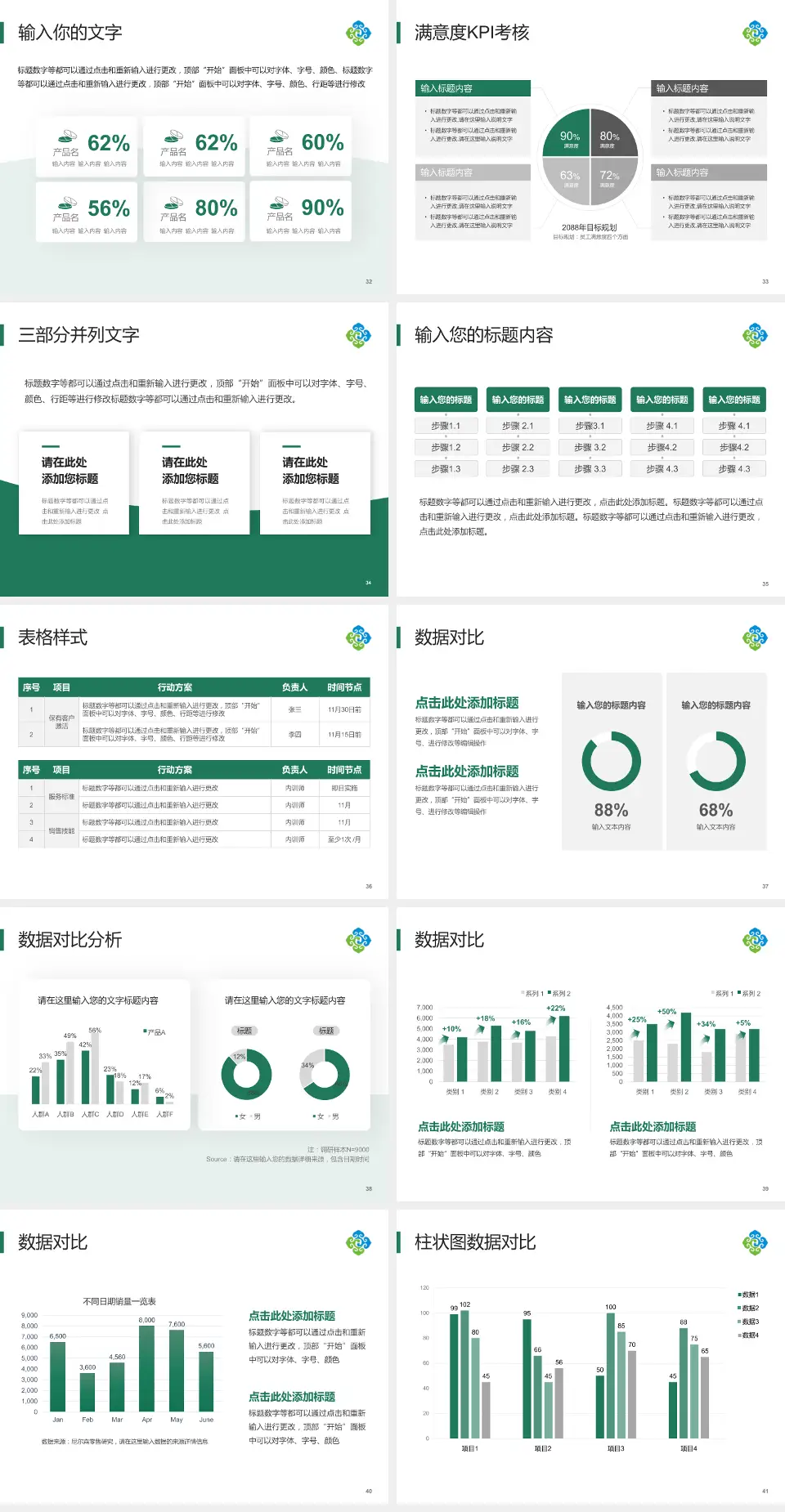 呼伦贝尔市人民医院科研成果展示PPT模板4:3格式幻灯片预览图5