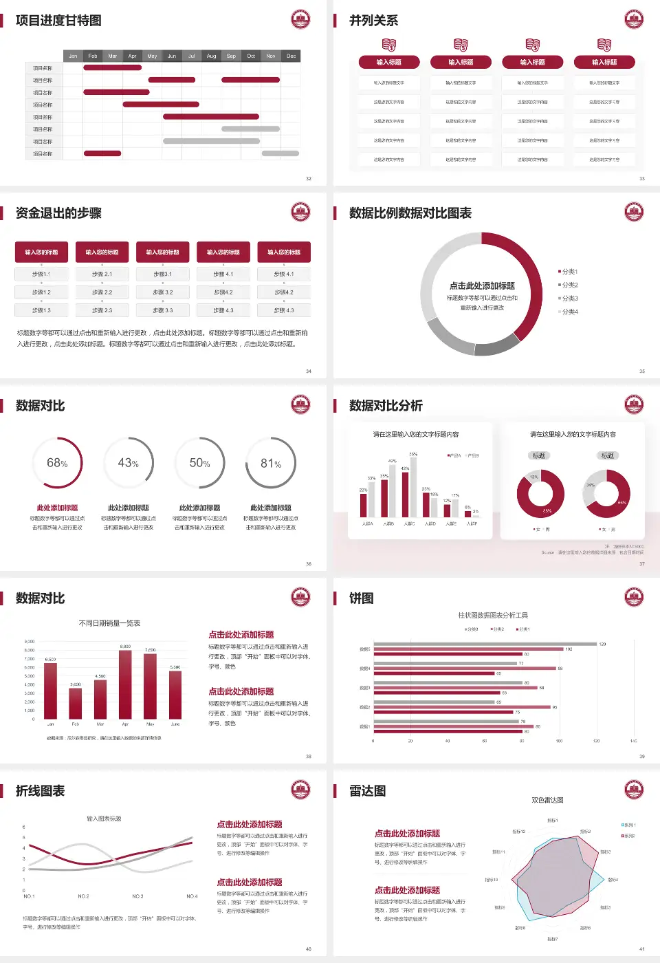 赣州市人民医院北院区项目申请与汇报PPT模板16:9格式幻灯片预览图5