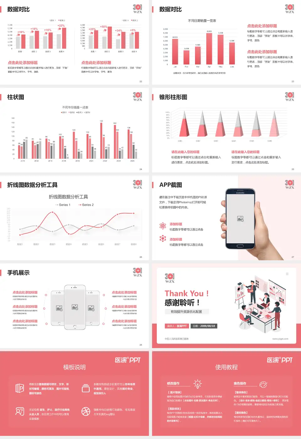 中国人民解放军第五医院财务与预算报告PPT模板16:9格式幻灯片预览图4