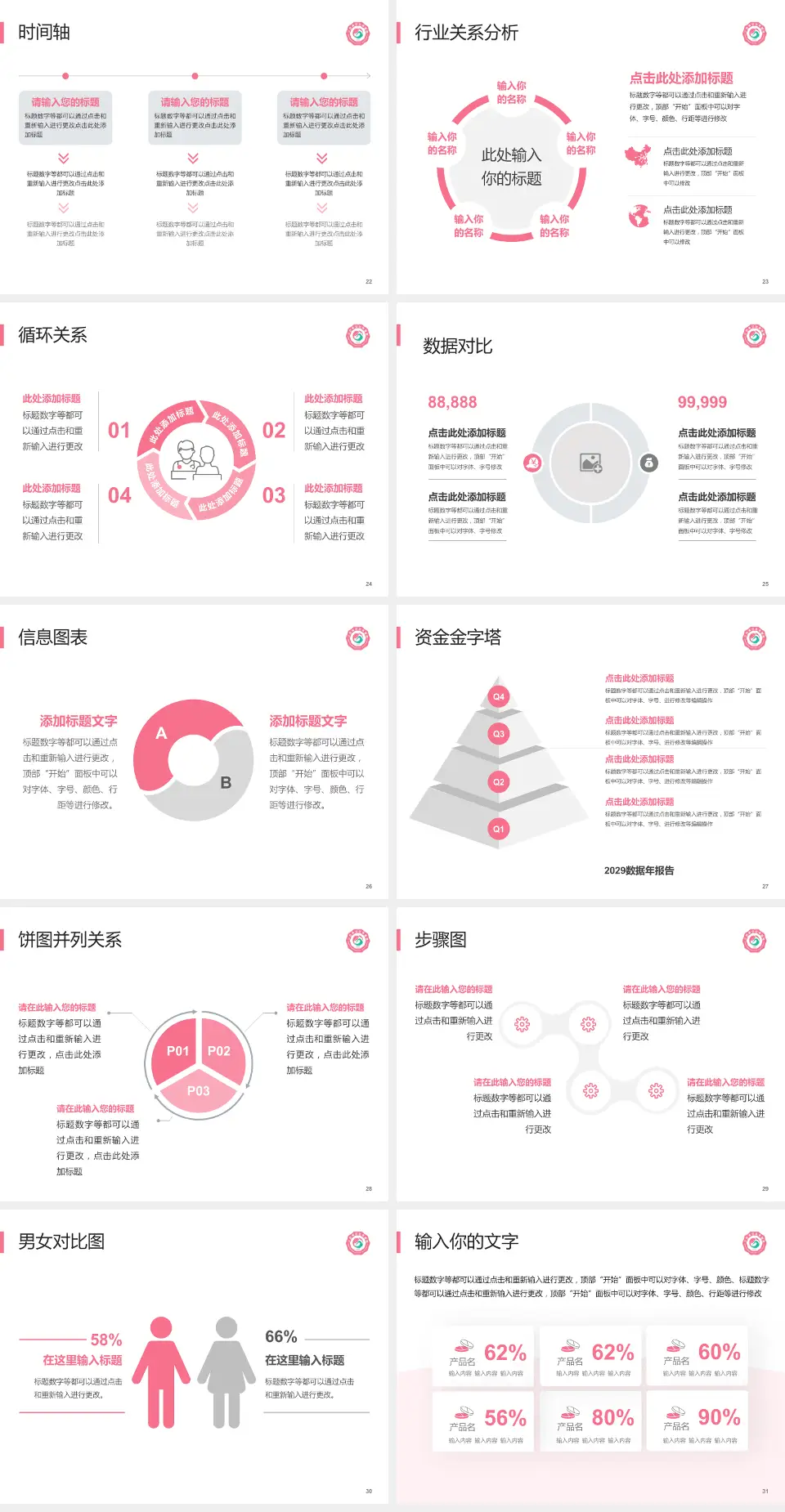 江西省妇幼保健院九龙湖院区医院管理报告PPT模板4:3格式幻灯片预览图4