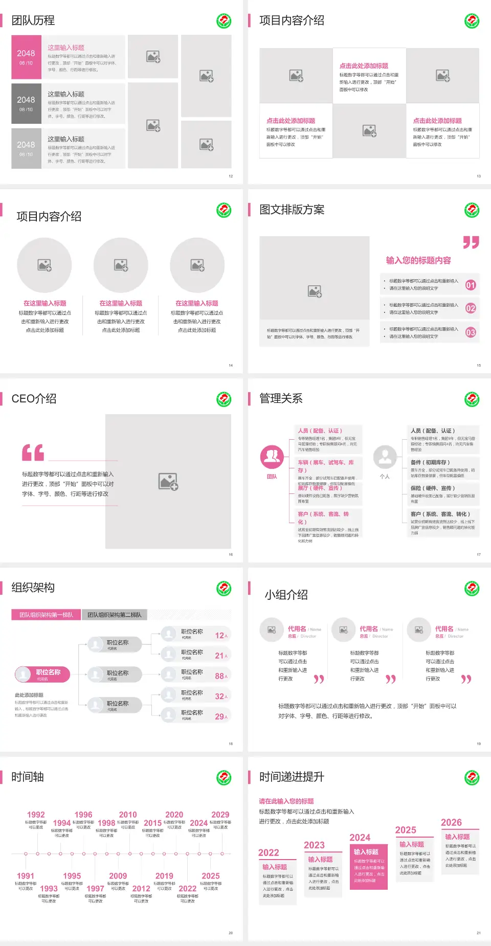 萍乡市妇幼保健院医院管理报告PPT模板4:3格式幻灯片预览图3