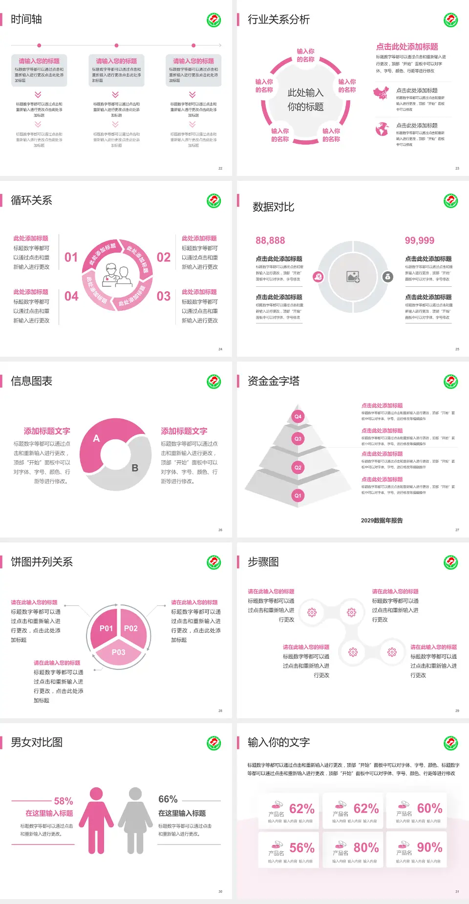 萍乡市妇幼保健院医院管理报告PPT模板4:3格式幻灯片预览图4