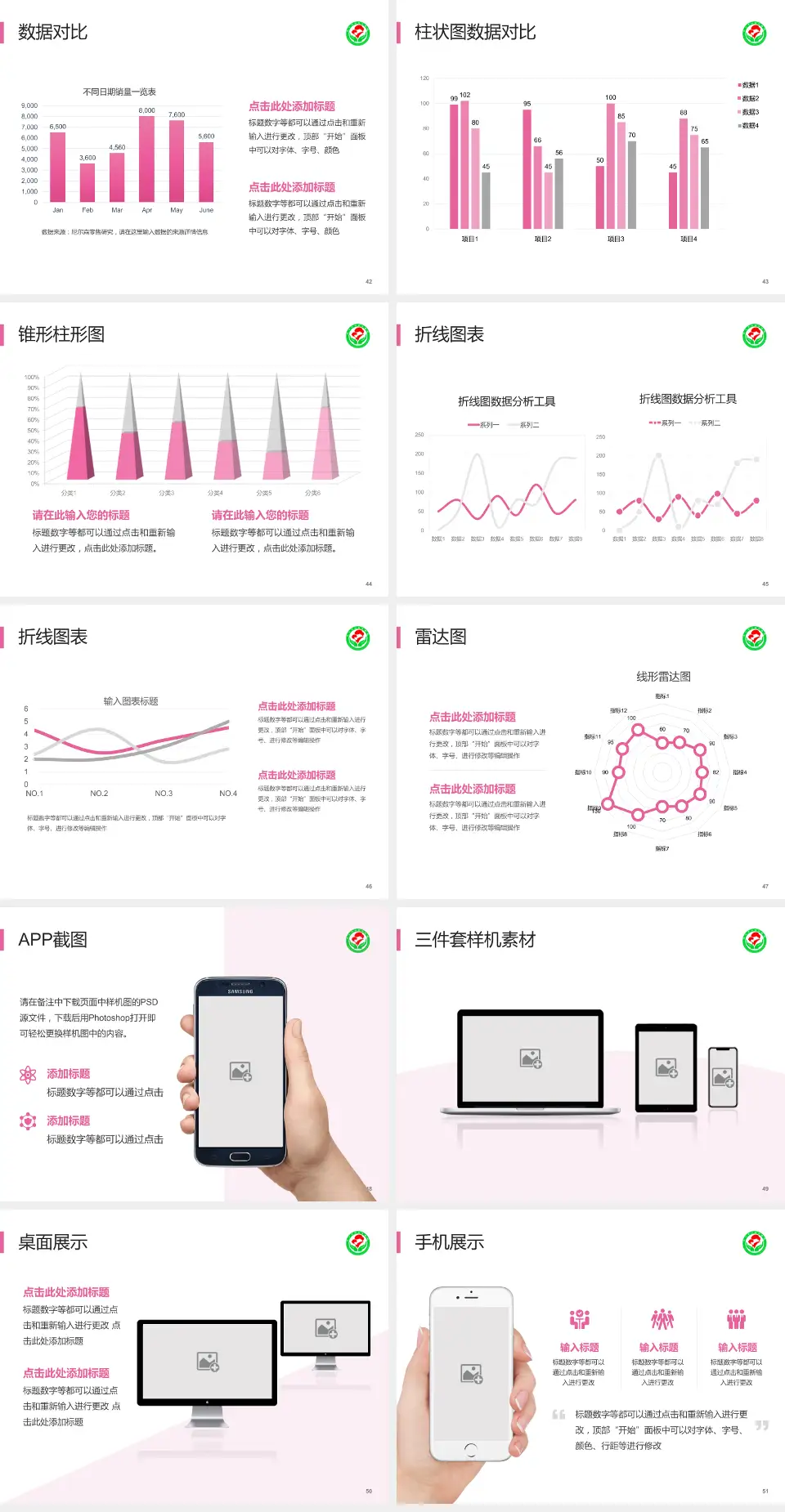 萍乡市妇幼保健院医院管理报告PPT模板4:3格式幻灯片预览图6
