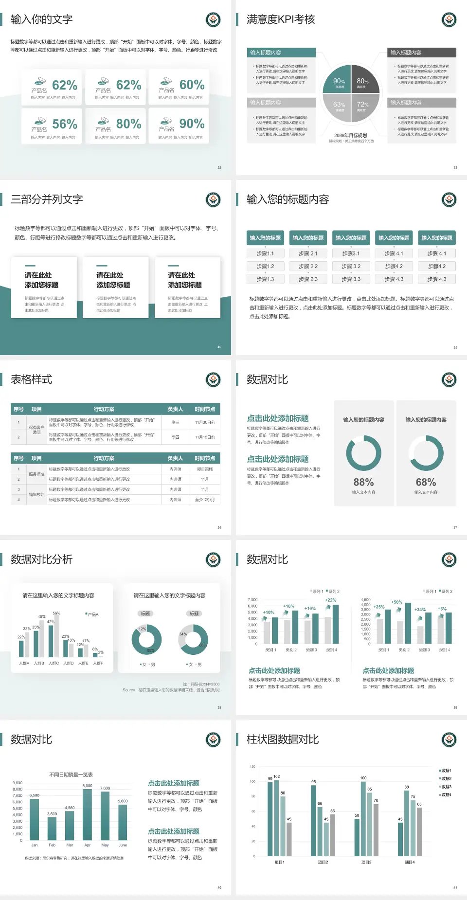 萍矿总医院科研成果展示PPT模板4:3格式幻灯片预览图5