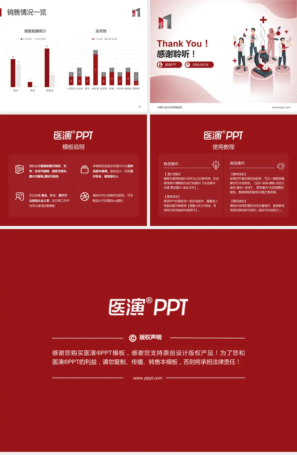 内蒙古自治区肿瘤医院品管圈PDCA演示专用PPT模板4:3格式幻灯片预览图7