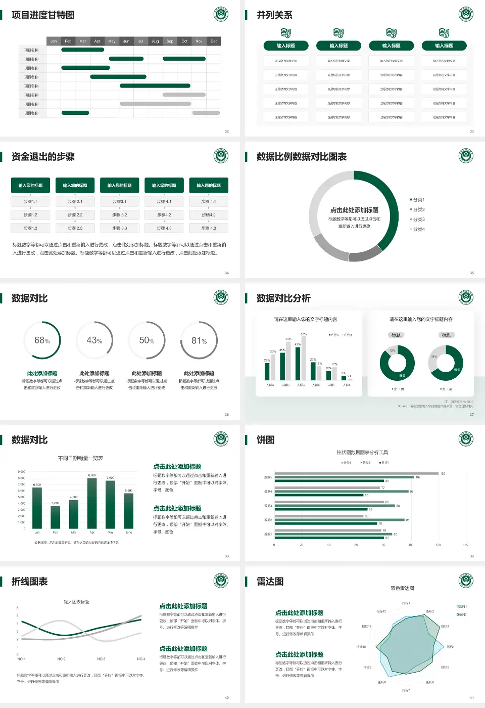 包头市第三医院项目申请与汇报PPT模板16:9格式幻灯片预览图5