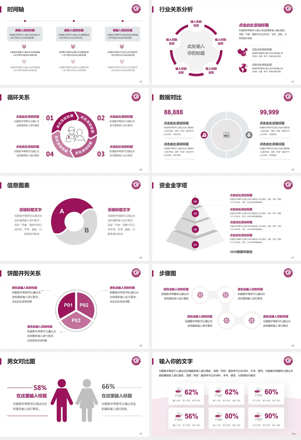 赣州市妇幼保健院医院管理报告PPT模板16:9格式幻灯片预览图4