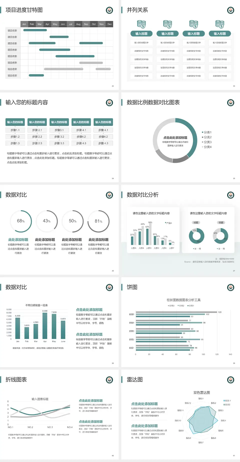 萍矿总医院项目申请与汇报PPT模板4:3格式幻灯片预览图5