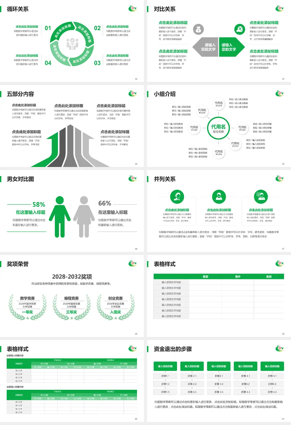 通辽市科尔沁区第一人民医院医院简介/日常通用PPT模板16:9格式幻灯片预览图5