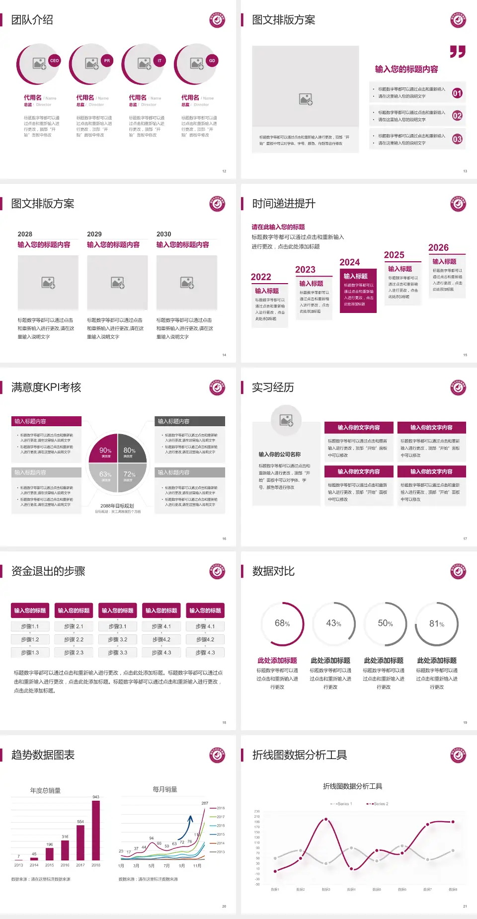 赣州市妇幼保健院培训与教育PPT模板4:3格式幻灯片预览图3