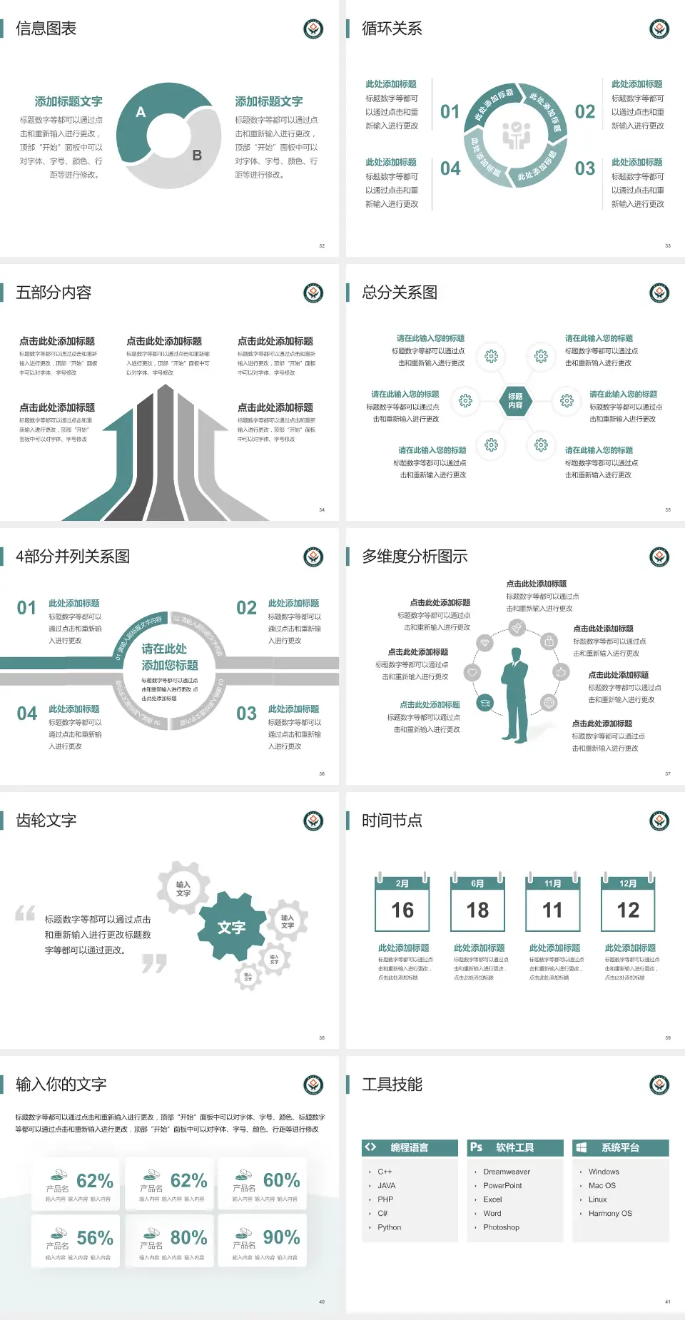 萍矿总医院护理专业职业生涯规划PPT模板4:3格式幻灯片预览图5