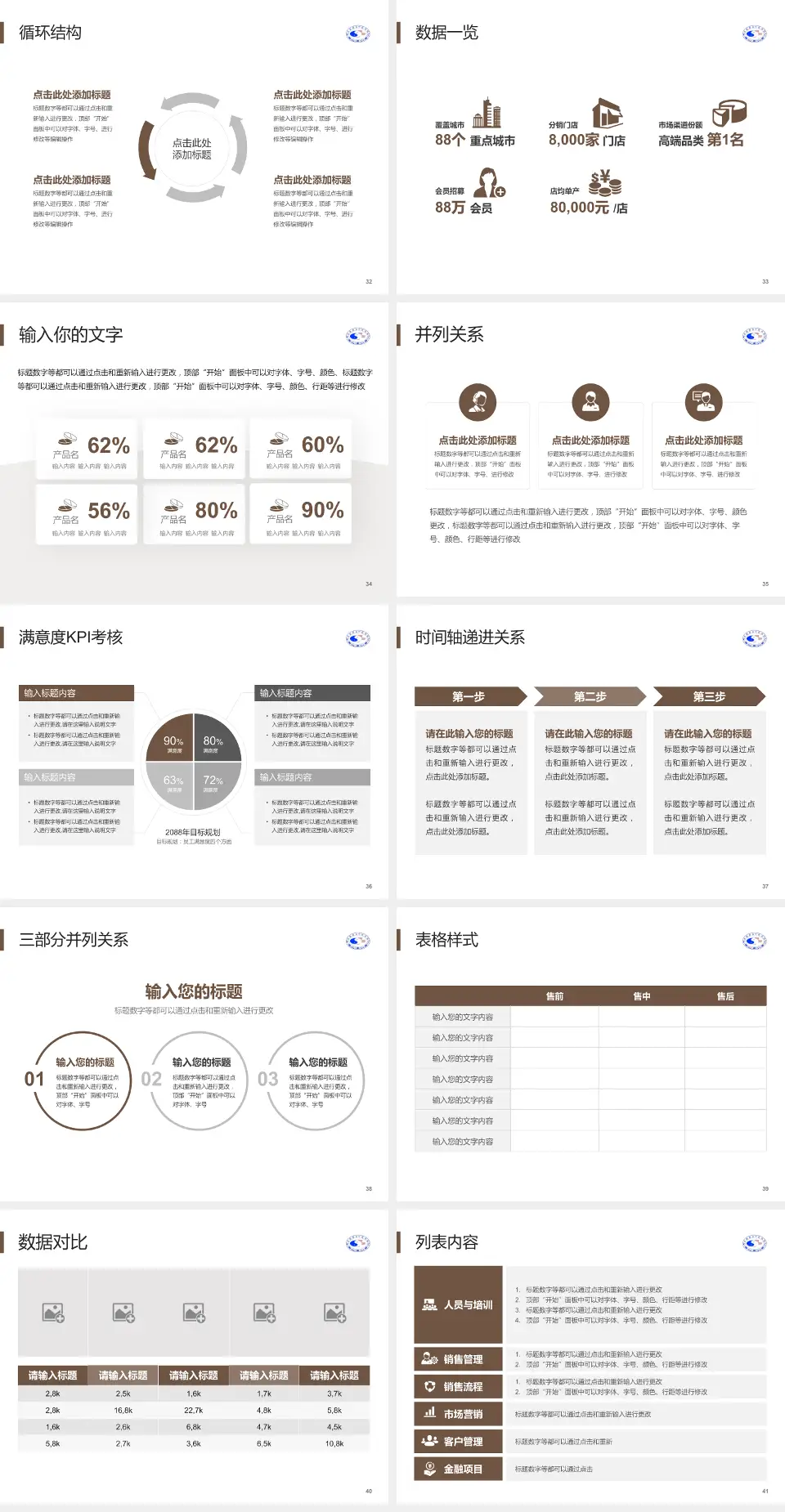 景德镇市中医院患者教育与指导PPT模板4:3格式幻灯片预览图5
