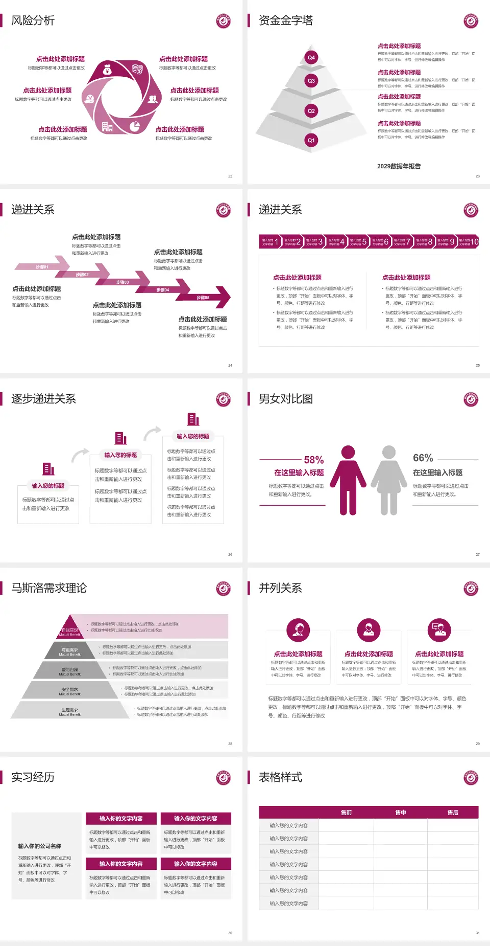 赣州市妇幼保健院项目申请与汇报PPT模板4:3格式幻灯片预览图4