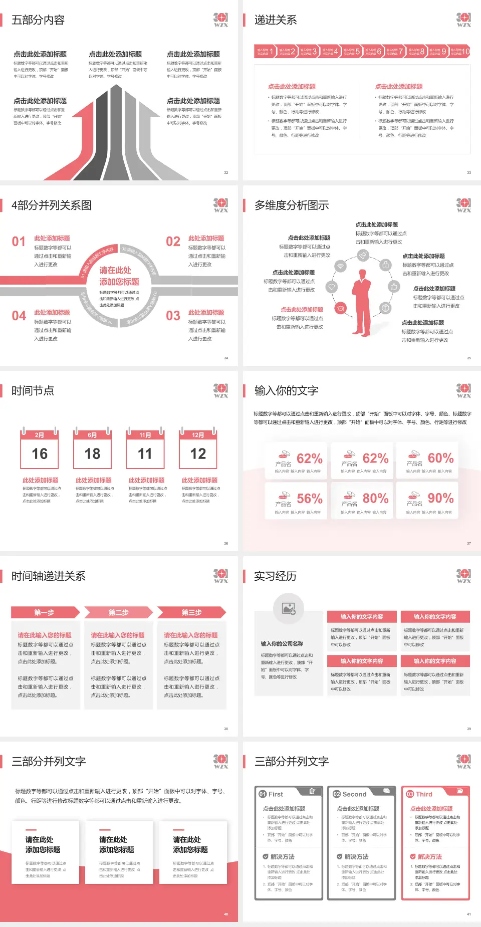 中国人民解放军第五医院品管圈PDCA演示专用PPT模板4:3格式幻灯片预览图5