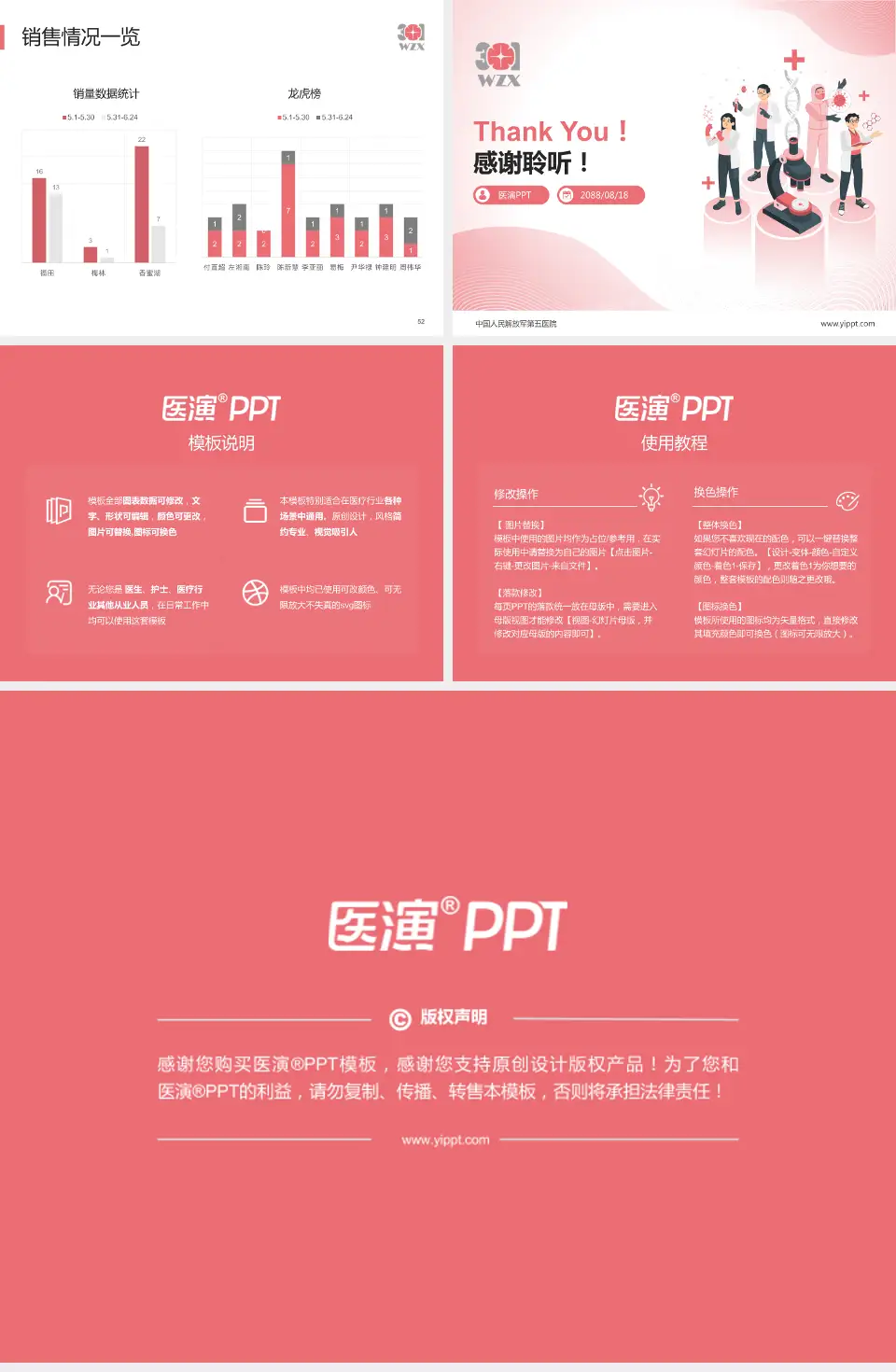 中国人民解放军第五医院品管圈PDCA演示专用PPT模板4:3格式幻灯片预览图7