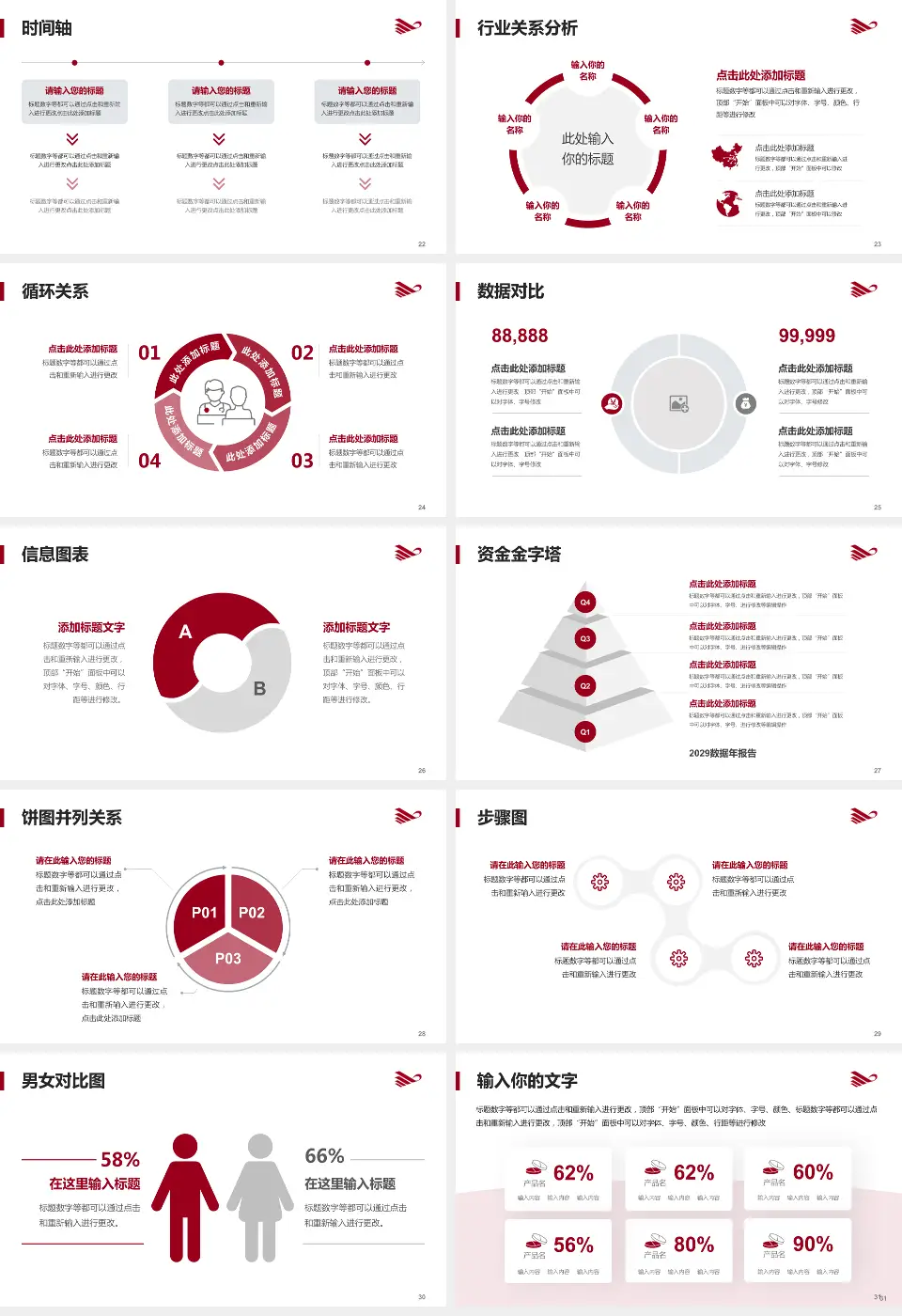 呼和浩特市第一医院医院管理报告PPT模板16:9格式幻灯片预览图4