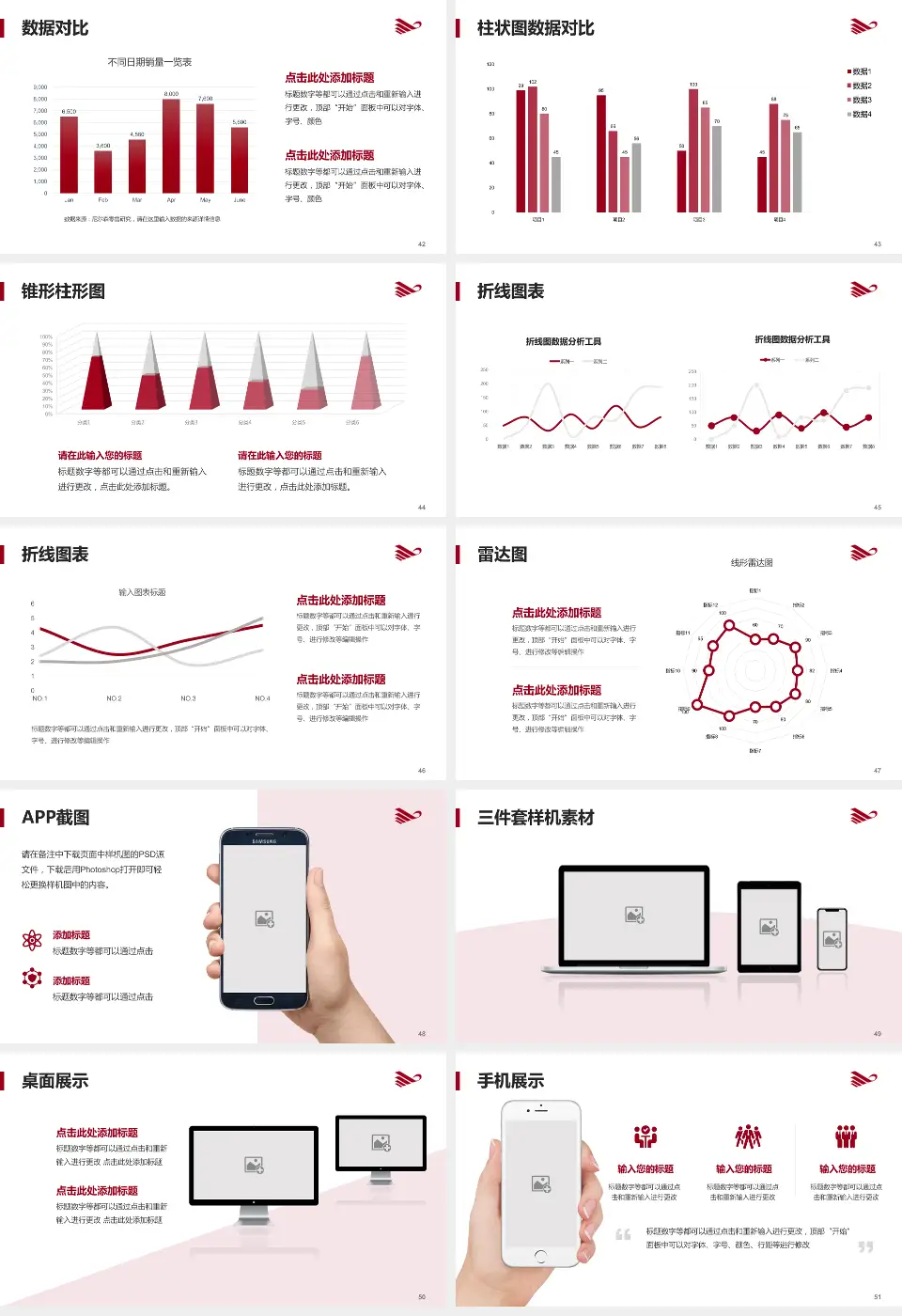 呼和浩特市第一医院医院管理报告PPT模板16:9格式幻灯片预览图6