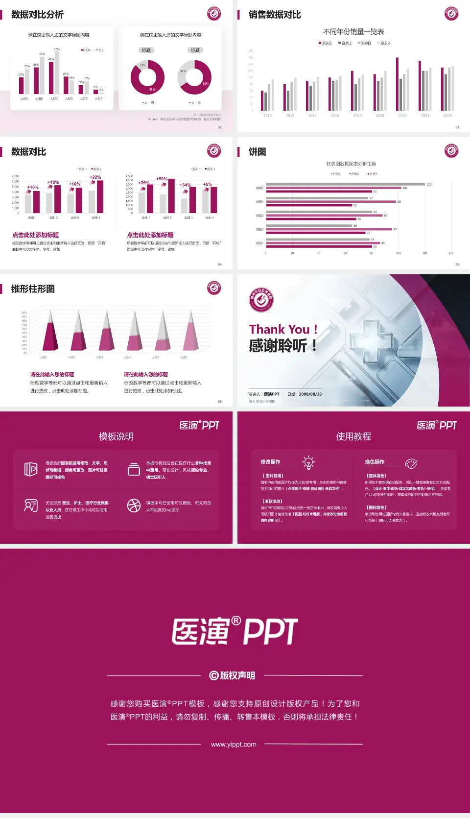 赣州市妇幼保健院医疗行业比赛专用PPT模板16:9格式幻灯片预览图7