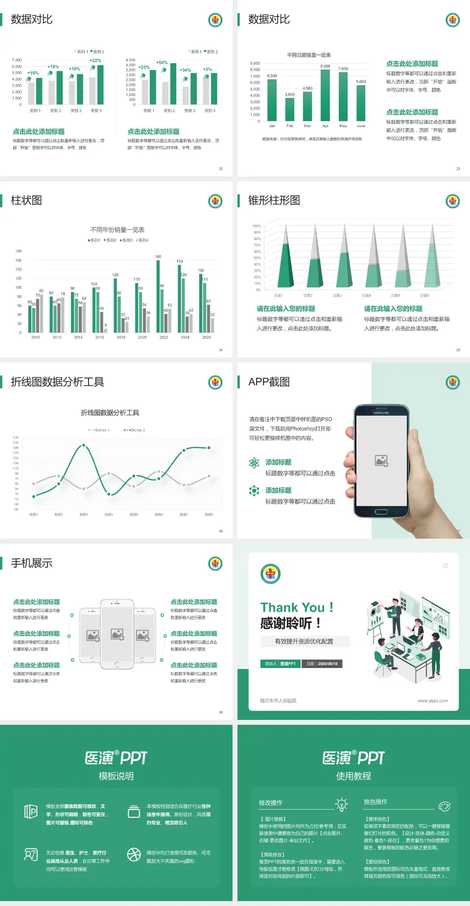 格尔木市人民医院财务与预算报告PPT模板4:3格式幻灯片预览图4