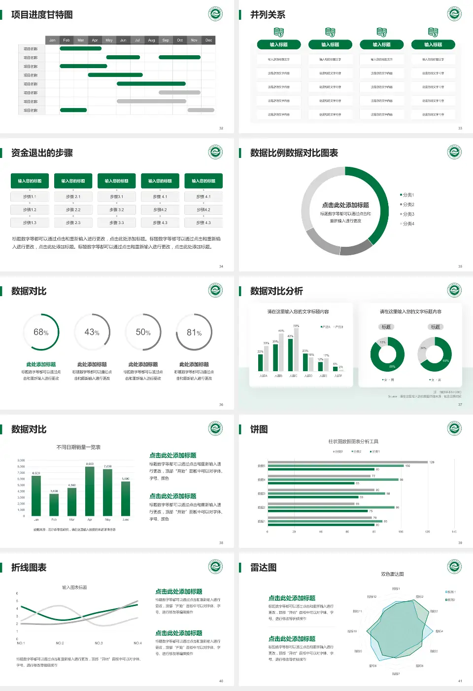 鄂尔多斯市中心医院项目申请与汇报PPT模板16:9格式幻灯片预览图5