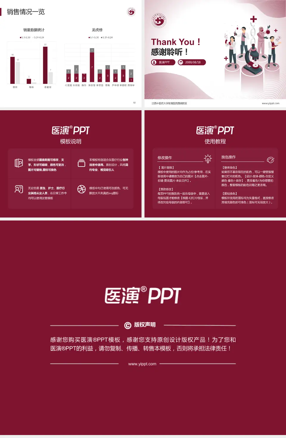 江西中医药大学附属医院西湖院区品管圈PDCA演示专用PPT模板4:3格式幻灯片预览图7