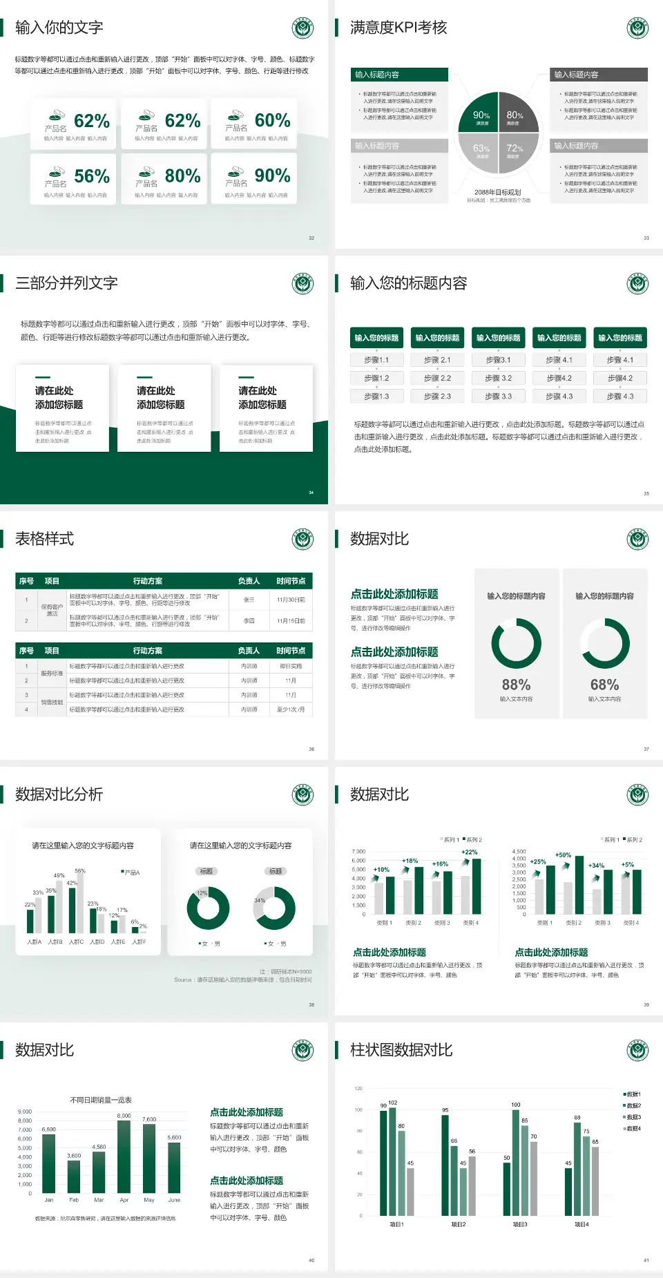 包头市第三医院科研成果展示PPT模板4:3格式幻灯片预览图5