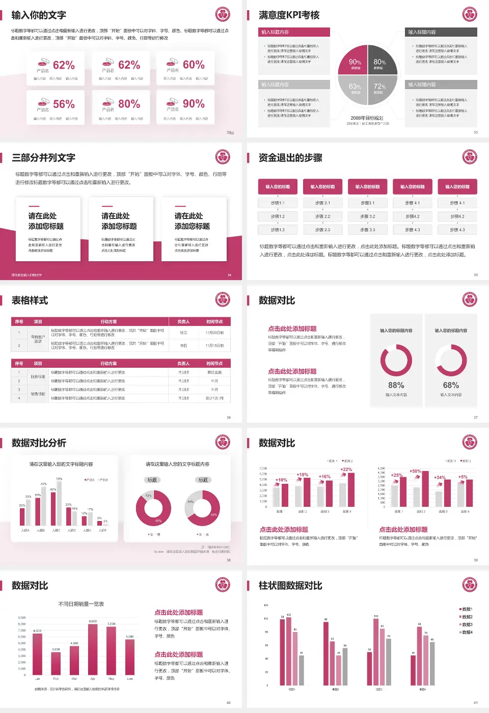 包钢职工医院科研成果展示PPT模板16:9格式幻灯片预览图5