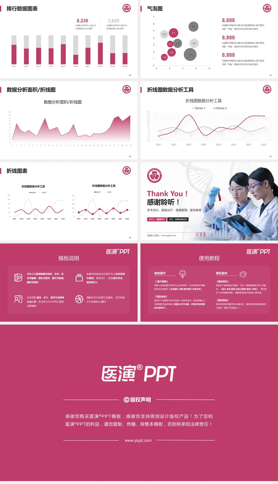 包钢职工医院科研成果展示PPT模板16:9格式幻灯片预览图6