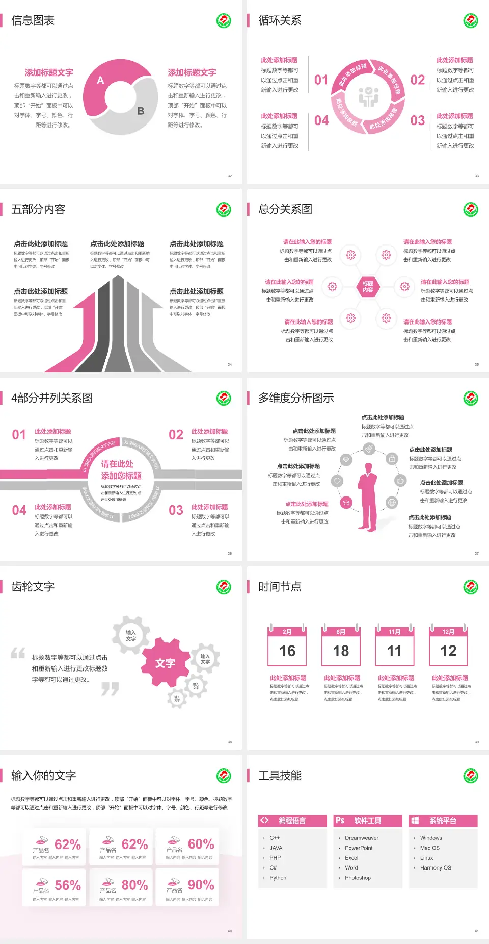 萍乡市妇幼保健院护理专业职业生涯规划PPT模板4:3格式幻灯片预览图5