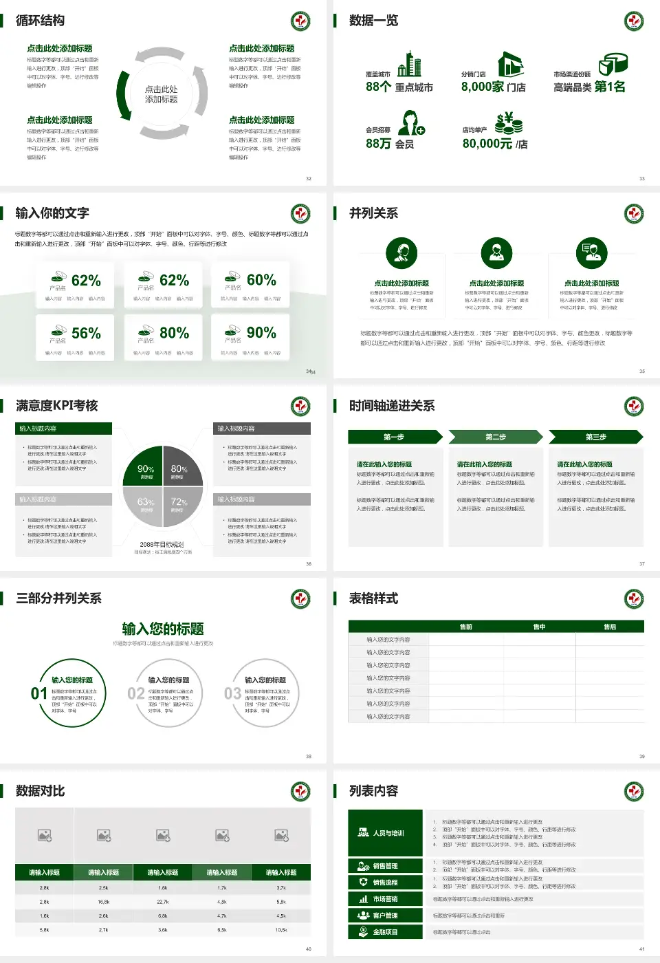 库伦旗蒙医医院患者教育与指导PPT模板16:9格式幻灯片预览图5