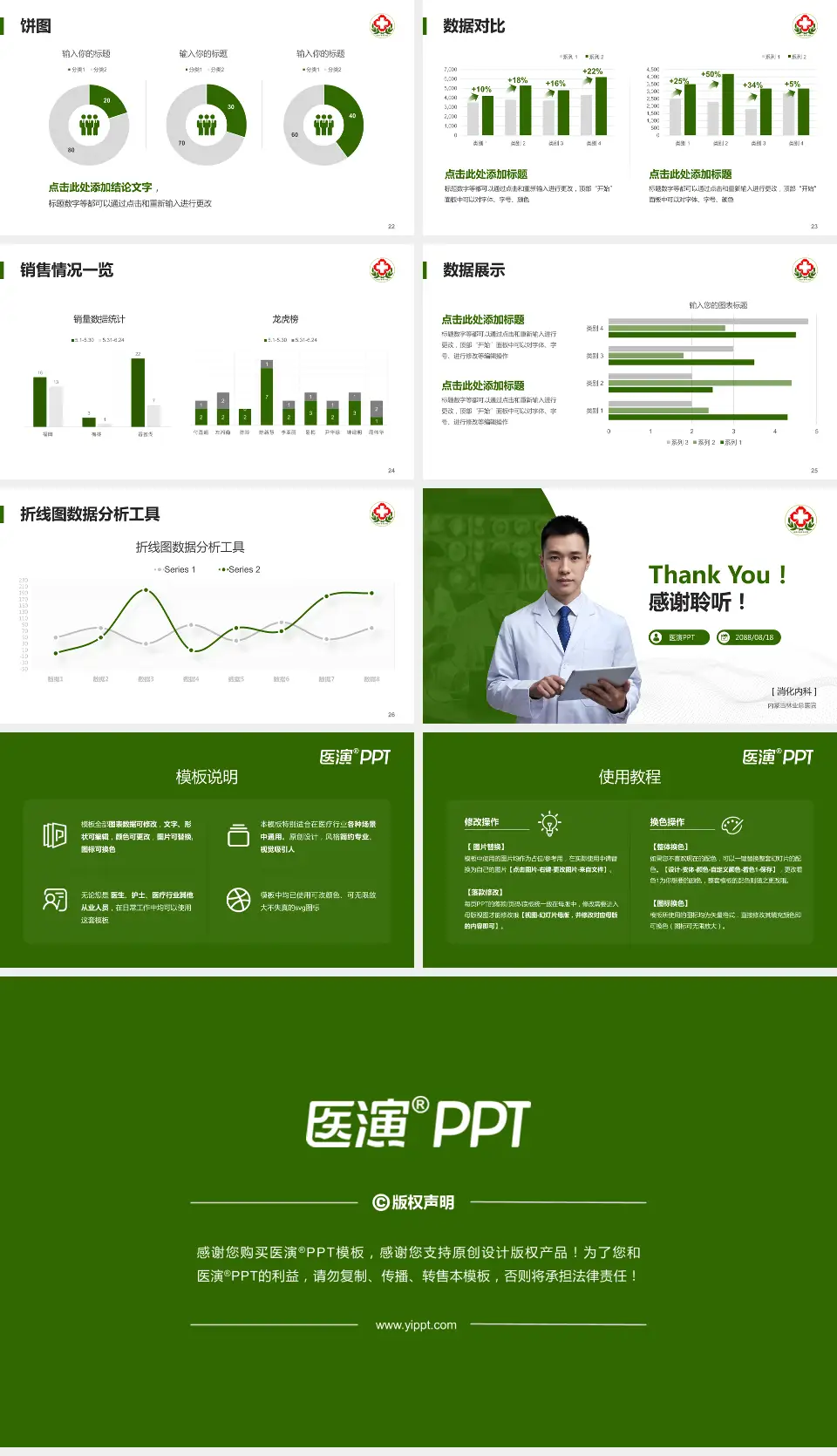 内蒙古林业总医院病例分享与讨论PPT模板16:9格式幻灯片预览图4