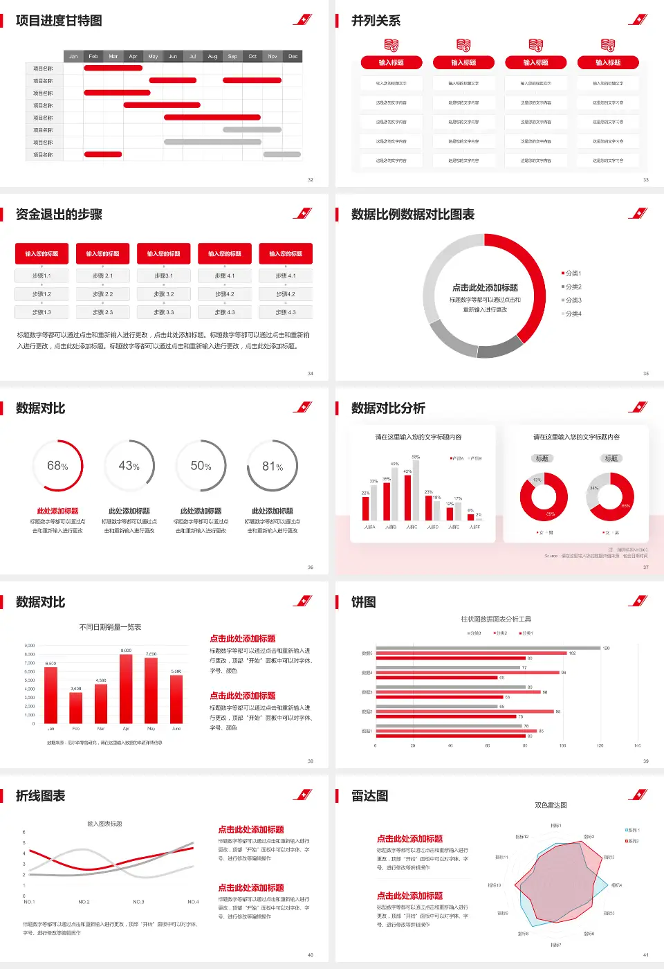 通辽市医院项目申请与汇报PPT模板16:9格式幻灯片预览图5