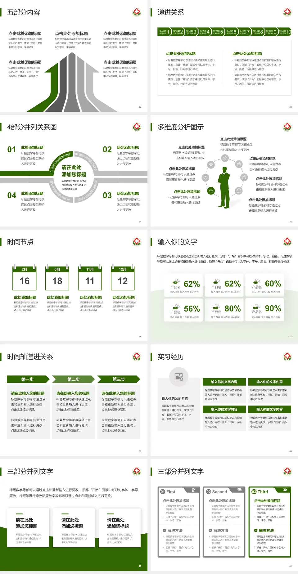 内蒙古林业总医院品管圈PDCA演示专用PPT模板4:3格式幻灯片预览图5